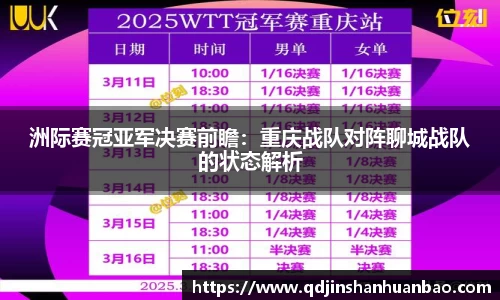 洲际赛冠亚军决赛前瞻：重庆战队对阵聊城战队的状态解析